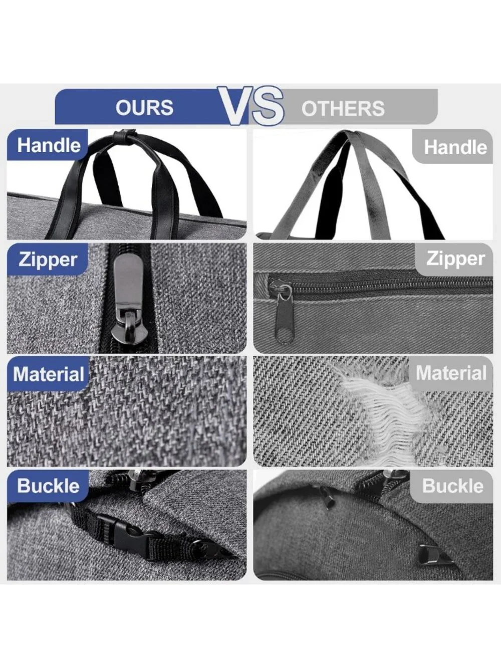 Convertible Travel Garment Bag & Duffle with Shoe Compartment, 2-in-1 Design